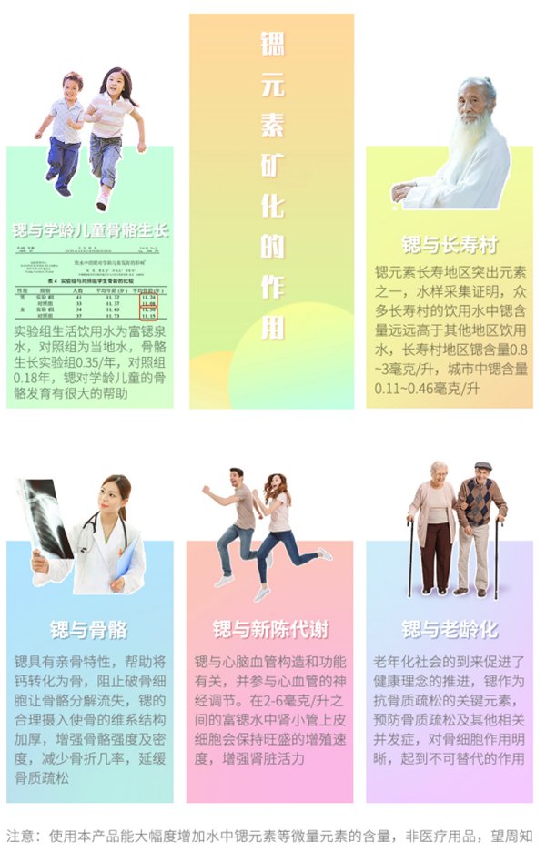 一款含有鍶元素的礦物質開水器誕生了 ——富鍶開水 一款含有鍶元素的礦物質開水器誕生了 ——富鍶開水