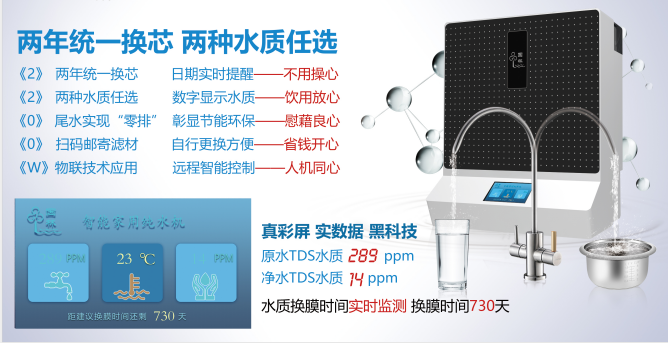 人為什么會生病？喝的水不健康，吃的再好也沒有用